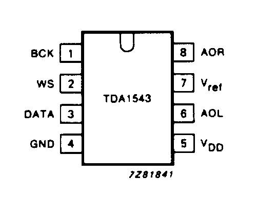 TDA1543