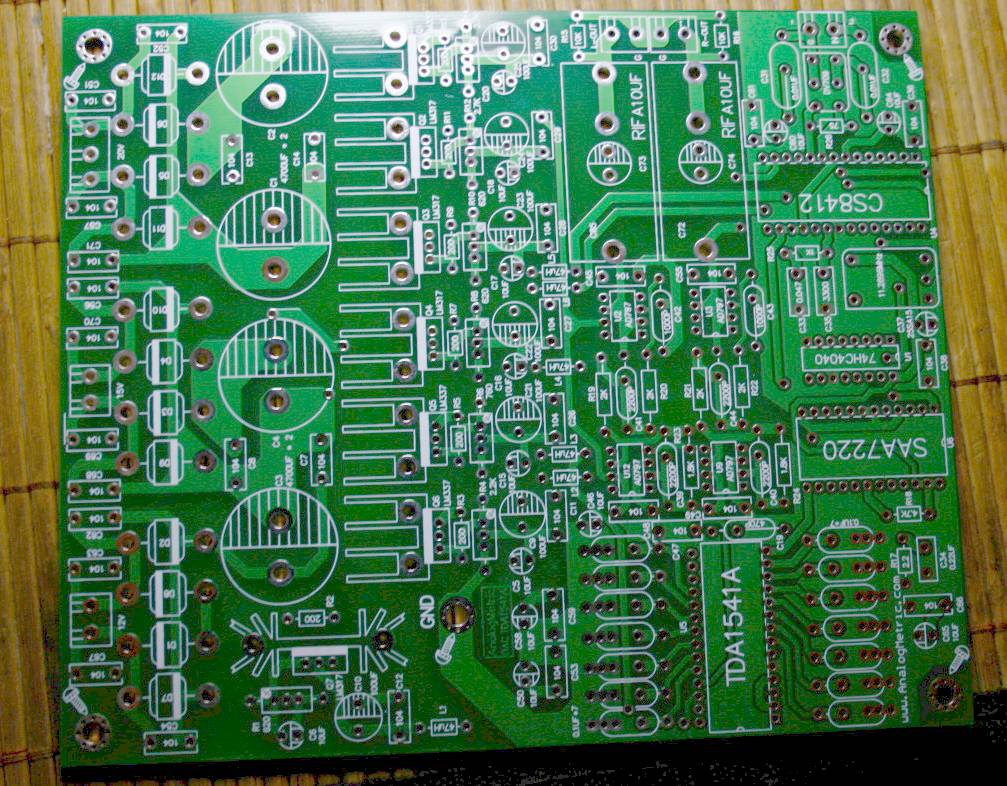 Analogmetric DAC