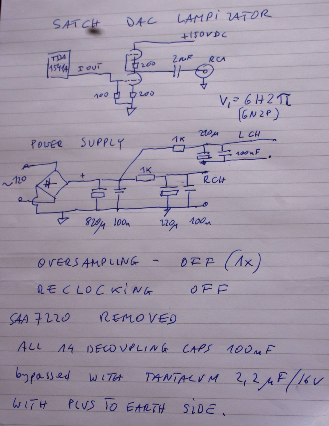 lampizator for TDA 1541A